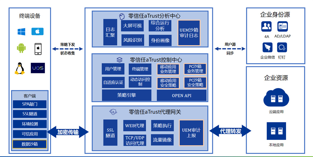 &#27867;&#20122;&#30005;&#31454;&#40;&#20013;&#22269;&#41;&#23448;&#26041;&#32593;&#31449;